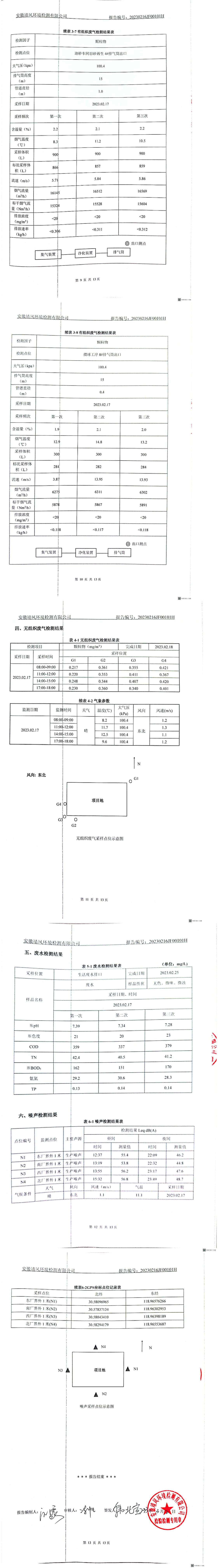 2023.3.2废气废水噪声检测报告(1)_02.jpg